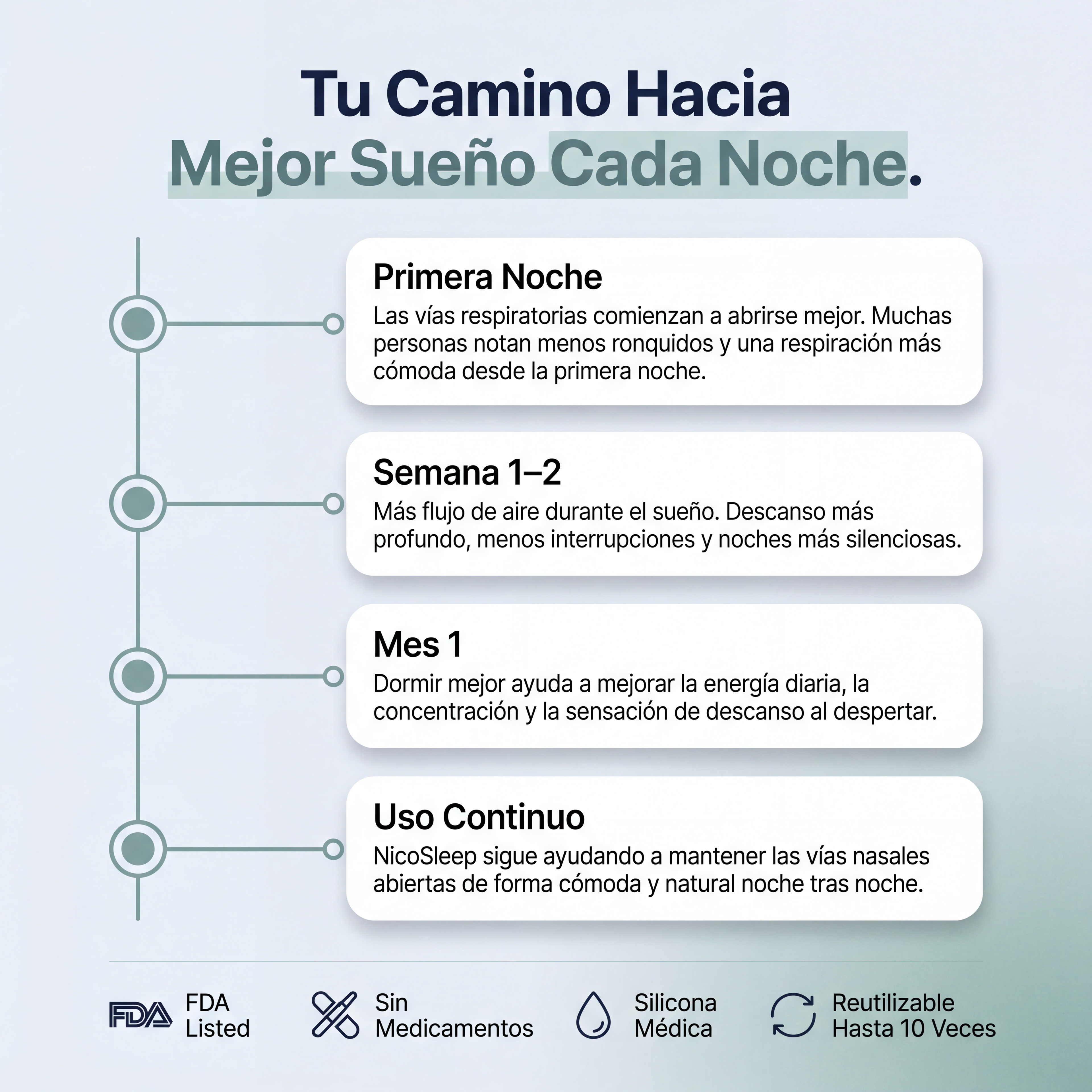 NicoSleep — Respira Mejor. Duerme Mejor.