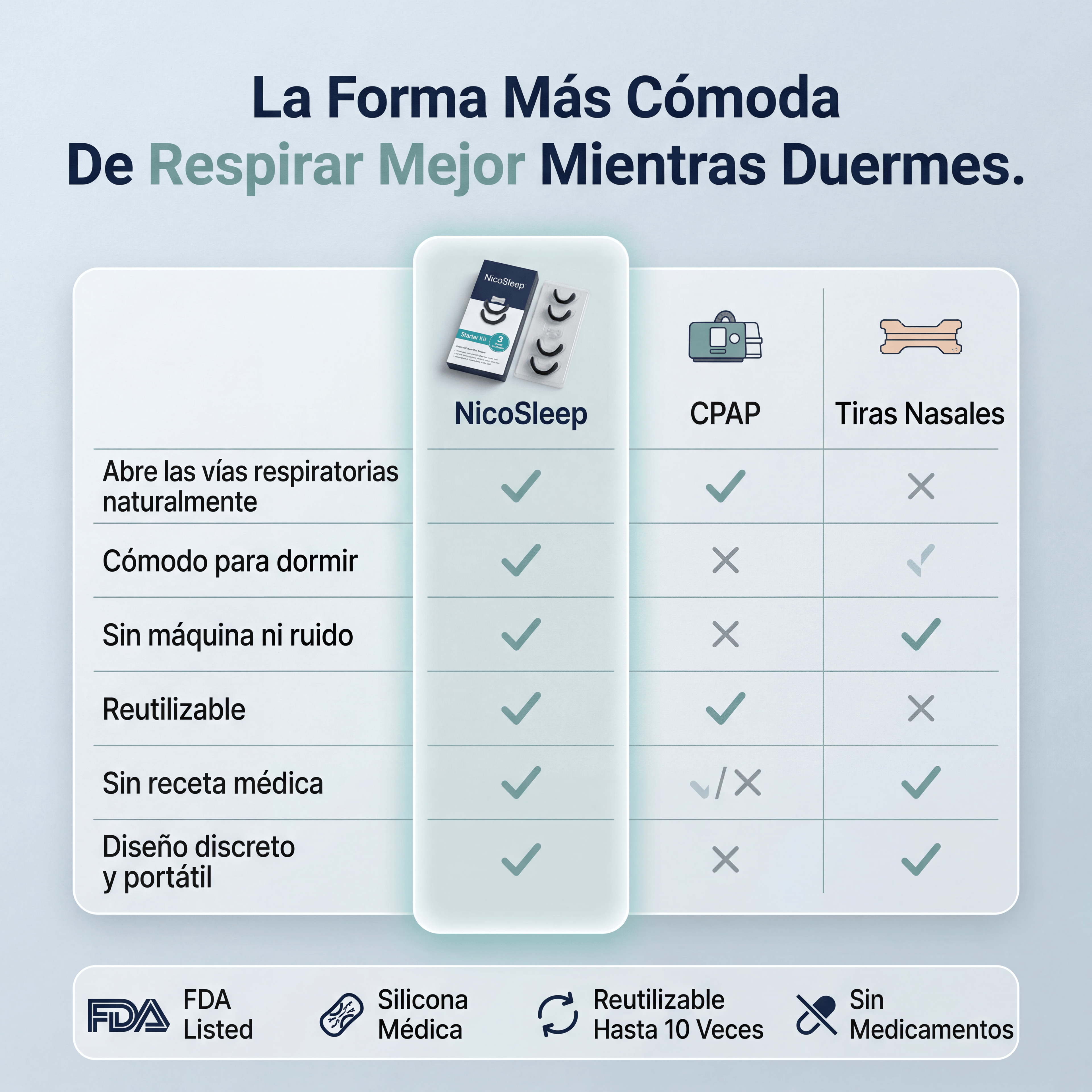 NicoSleep — Respira Mejor. Duerme Mejor.